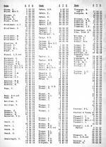 Ownership Directory 019, Carroll County 1959